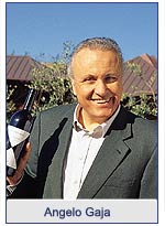 Angelo Gaja
